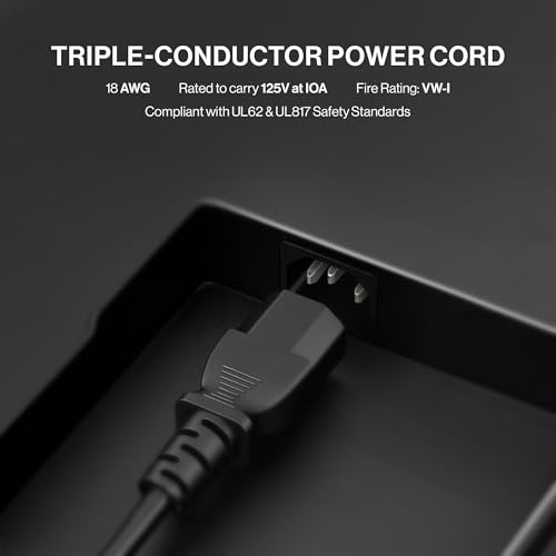 Standard 5ft (1.5m) 10 Amps 125 Volts Black 3 Prong AC Power Cord Cable for Electronics, TV, Computer, Printer, Radio, Monitor, Samsung, Dell, Vizio, LG, Asus, Laptop and More