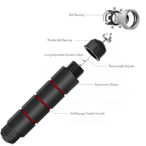 Jump Rope,Adjustable Jumping Rope,Tangle Free Fast Ball Bearings skipping rope,Suitable for Men, Women, and Kids,Fitness,Workout and Slimming at Home,School.