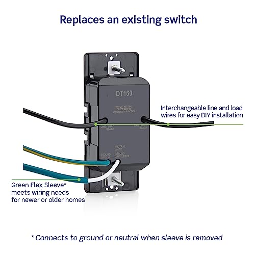 Leviton Countdown Timer Switch for bathroom fan and household lights, 10-20-30-60 min, No Neutral Required, Single Pole, 15A, 1/2HP/9.8A Fan/Motor, DT160-1LW, White