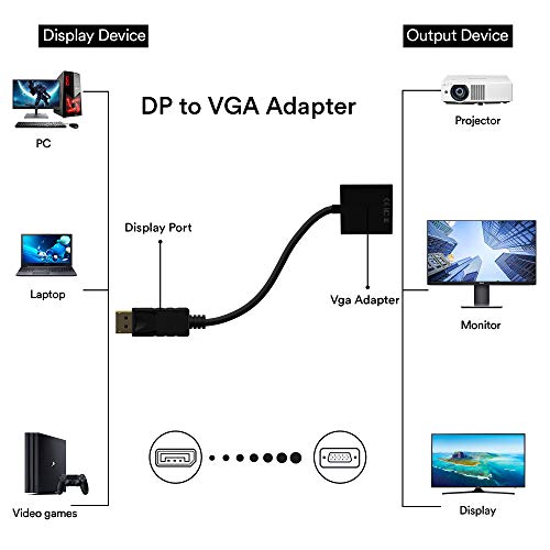 Adapter, DisplayPort (DP) to VGA Male to Female Converter (Black)