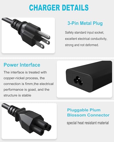 60W 65W USB C Laptop Charger Compatible with Dell Latitude 5540 5550 5420 5450 3550 7420 3540 3450 5520 7440 7430 5530 5430 e5440 for Chromebook XPS 13 Computer AC Power Adapter