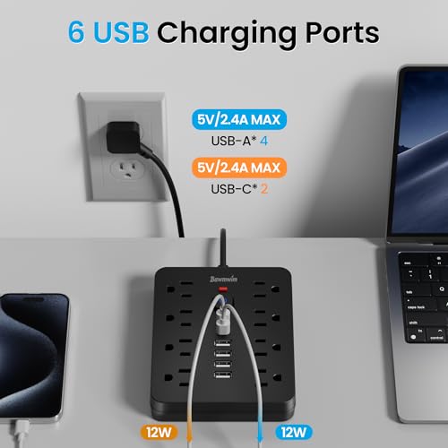 Surge Protector Power Strip, 8 Outlets(1250W/10A), 6 USB Charging Ports(2 USB C), 6FT Flat Plug Extension Cord Outlet Extender with Overload Protection, ETL Certified for Office, Dorm Room