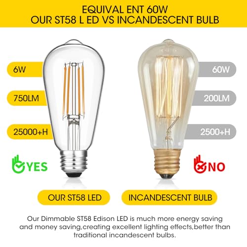 Vintage LED Edison Bulbs 6W, Equivalent 60W Incandescent, Warm White 2700K, ST58 Antique LED Filament Bulbs with 90+ CRI, E26 Medium Base,Dimmable, Clear Glass, Pack of 6