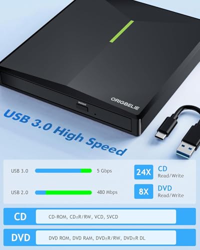External CD/DVD Drive for Laptop, USB 3.0 DVD Player with 4 USB Ports & 2 TF/SD Card Slots, Portable CD/DVD +/-RW Drive Burner Reader Writer for Desktop PC Windows 11/10/8/7 Linux Mac OS