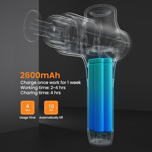 Mebak 3 Massage Gun, Massage Gun Deep Tissue for Athletes, Professional Muscle Percussion Massager, Massager for Shoulder Leg Back Body Pain Relief, Quiet Portable Sport Tool, Gifts for Him