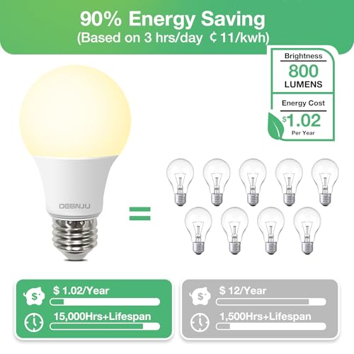 A19 LED Light Bulbs, 60 Watt Equivalent LED Bulbs, Soft White 2700K, 800 Lumens, E26 Standard Base, Non-Dimmable, 8W Warm White LED Bulbs for Bedroom Living Room, 3 Pack