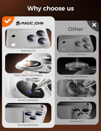 MAGIC JOHN 2 Pack Camera Lens Protector for iPhone 17 Pro Max, Full Coverage, Metal Aluminum Alloy Camera Lens Film, HD Clear, Scratch Resistant, Case-Friendly, Sliver