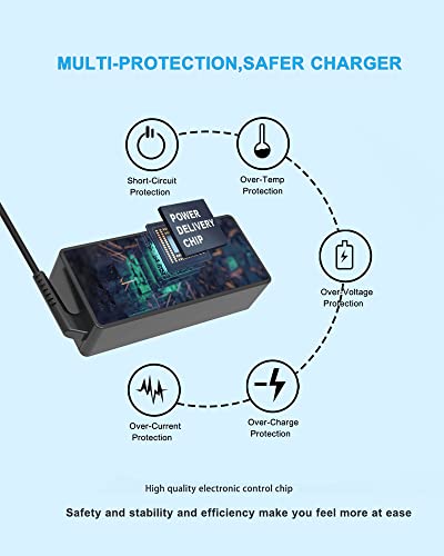 65W 45W USB C Laptop Charger Compatible with Lenovo ThinkPad T14 T15 T16 E16 E15 gen 1 gen 2 X1 Yoga L13 7i Computer AC Power Adapter for ThinkPad T480 T490 P52s Chromebook 2nd Gen Cord