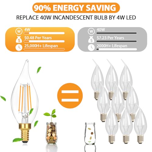 GoBright Dimmable E12 Candelabra LED Light Bulbs 40W Equivalent, 2700K Soft Warm White Chandelier Light Bulbs, 4W 460 LM Flame Tip Candle Light Bulbs, 12-Pack