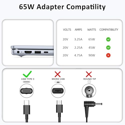Replacement for Dell Laptop Charger 65W USB-C;Compatible with All Dell Computer 65 Watt USB Type C Power Adapter