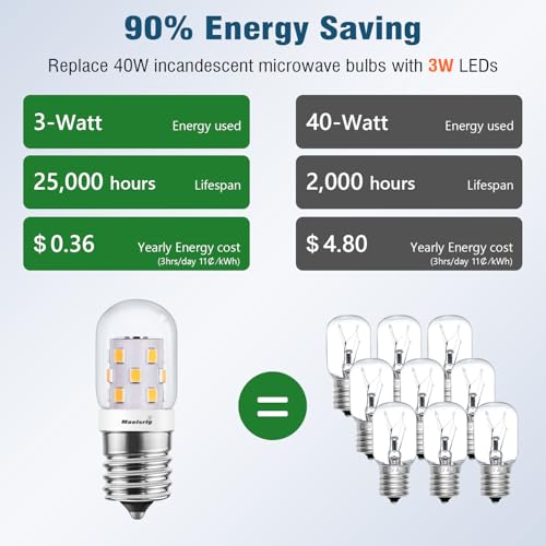 LED Microwave Light Bulbs Under Hood 40W Equivalent, E17 LED Bulb Dimmable for Range Hood, 3W 380 Lumens, LED Appliance Light Bulb Over Stove, Warm White 3000K, 2 Pack