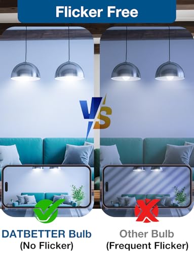 DAYBETTER LED Light Bulbs, A19 5000K Daylight Light Bulbs 100 Watt Equivalent, 1500LM Bright White Light Bulbs, E26 Standard Base, Non-Dimmable, 15 Watt Lightbulbs for Home Office, 12 Pack