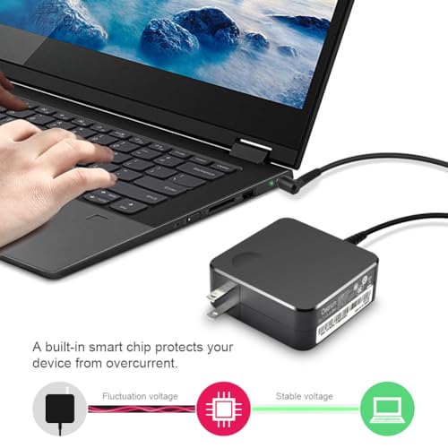 Charger Compatible with Lenovo Laptop Computer 65W 45W Round Tip Power Supply AC Adapter