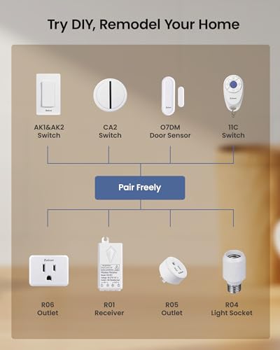 Remote Control Outlet Plug Switch, Buckle Design & Removable Wireless Light Switch, No Wiring Needed, 300 ft, 15A/1500W, Programmable, for Household Appliances