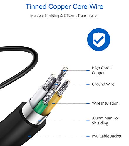 Charger Compatible with HP Laptop Chromebook 65W 45W USB C Fast Power Adapter