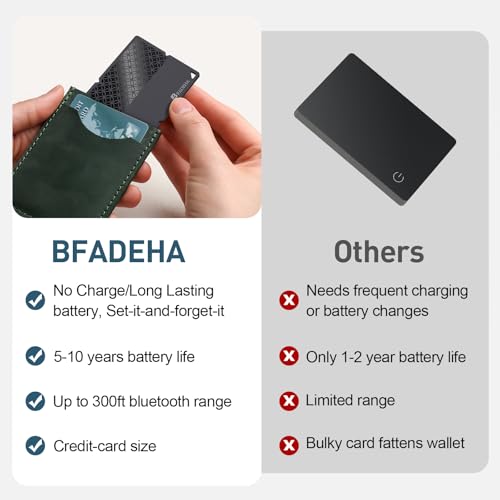 2026 [Apple MFi Certified] (iOS Only) Bluetooth Tracker Smart Card for Apple Find My iPhone Ultra-Thin Wallet GPS Tracker, 5-10 Years Staying Power, Keys Finder & Item Locator for Keys, Bags, Passport