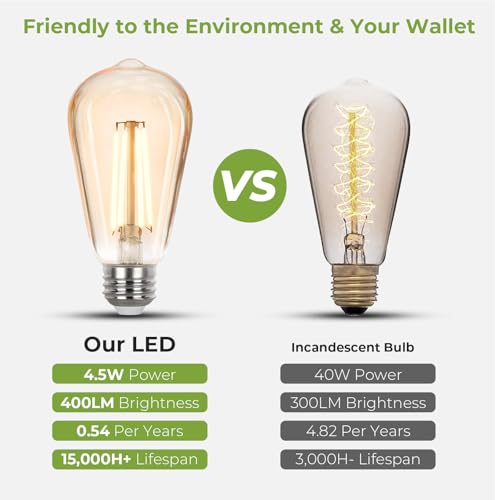 Sigalux LED Edison Bulbs 40 watt Equivalent, E26 Light Bulb Dimmable, Soft White 2700K, Amber Glass ST58 Vintage LED Bulbs, 90+ CRI, 4.5W 400LM, E26 Base, 4 Pack