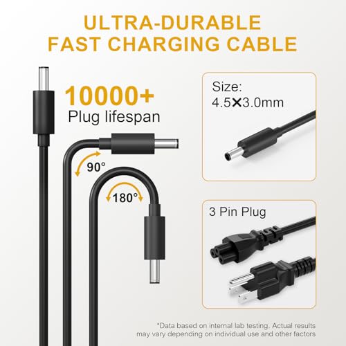 90W Laptop Charger Compatible with Dell Inspiron 7706 2n1 7506 2n1 7500 2n1 7591 7706 7700 2 in 1 7501 7590 7591 7790 7791 7500 5400 5401 5490 5491 3280 Power Supply Cord