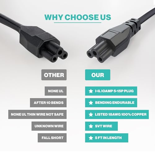 5FT 3 Prong AC Power Cord – Universal Laptop Cable NEMA 5-15P to C5 for Dell, HP, Lenovo, Asus, Acer, Toshiba, Sony