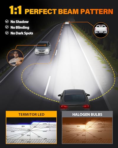 H11/H9/H8 9005/HB3 LED Light Bulb Combo, 100000LM 1200% Brighter 1:1 Mini Size 6500K H11 9005 High&Low Bulbs, 10 Year Extend Lifespan, Quick Install, Turn Signal Light Assemblies Pack of 4