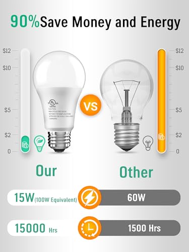 12 Pack LED Light Bulbs 100 Watt Equivalent, A19 15W 5000K Daylight, Super Bright White Light 1500 Lumens, E26 Standard No Flicker Energy Saving Lamp Bulb for Home, Bedroom, Office, Non-Dimmable