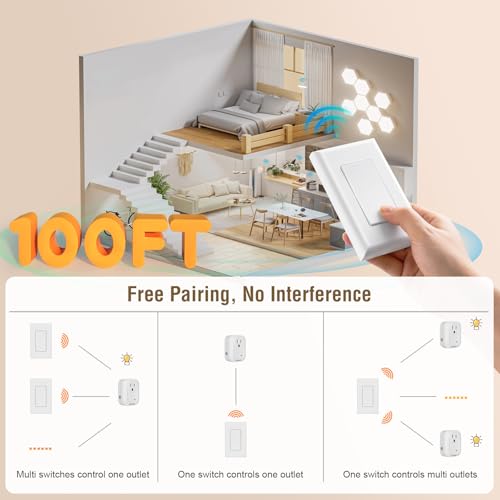 SURAIELEC Wireless Wall Switch Remote Control Outlet, No Wiring Needed, 100ft RF Range, Pre-Programmed, Expandable Remote Light Switch Kit for Plug in Pendant Light, Lamp, Small Electrical Appliance