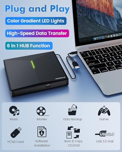External CD/DVD Drive for Laptop, USB 3.0 DVD Player with 4 USB Ports & 2 TF/SD Card Slots, Portable CD/DVD +/-RW Drive Burner Reader Writer for Desktop PC Windows 11/10/8/7 Linux Mac OS