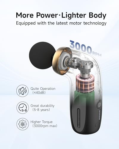 A1 Super Mini Massage Gun, Percussion Deep Tissues Muscle Massager, Travel Massage Gun, Compact Sports Massager, Portable Handheld Massager for Office, Home, Athletes(Black)