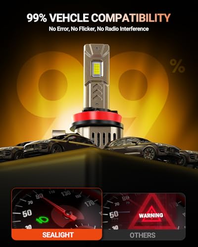 SEALIGHT H11 Light Bulb，1000% Super Brighter than Halogen, 6500K White Built-in Driver, H9/H8/H11 LED Bulbs 360° Adjustable Plug-N-Play, 70000Hrs Lifespan IP68 Waterproof, Pack of 2