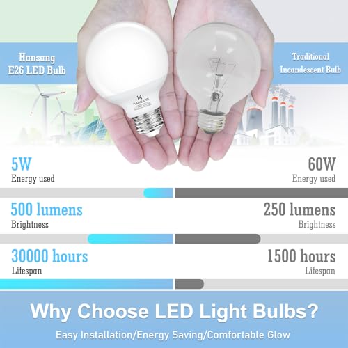 hansang G25 LED Globe Light Bulbs, 60W Equivalent, 5000K Daylight Bathroom, E26 Base, Eye-Friendly Vanity Round, Perfect for Vanity Makeup Mirror, 120V CRI85+ Non-Dimmable 4Pack