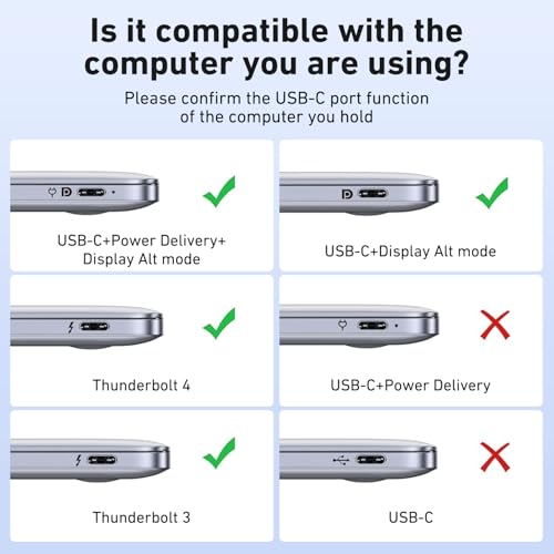 BENFEI USB C HUB 4-in-1, USB Type-C to HDMI VGA Adapter, USB C to USB Adapter, USB Type-C Power Delivery, Compatible with iPhone 15 Pro/Max, MacBook Pro/Air 2023, iPad Pro, iMac, S23, XPS 17
