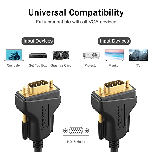 BENFEI VGA to VGA 6 Feet Cable with Ferrites