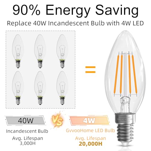 E12 Candelabra Bulb 40 watt Equivalent, E12 LED Bulb Dimmable Chandelier Light Bulbs, B10 Candle Light Bulbs 2700K Soft White, 90+CRI, 400LM, Clear Glass, 12 Pack