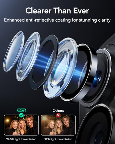 ESR Camera Lens Protector for iPhone 17/iPhone 16/iPhone 16 Plus, Ultra-tough HD Individual Lens Protectors, Ultra-thin Tempered Glass, 1 Pack, Black