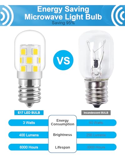 LED Microwave Light Bulb Under Hood 40W Equivalent-125V E17 Base for Whirlpool Microwave Light Bulb - 3W 400LM Dimmable Range Hood T7 Appliance Oven Light Bulbs, 2 Packs (2700K Warm White)