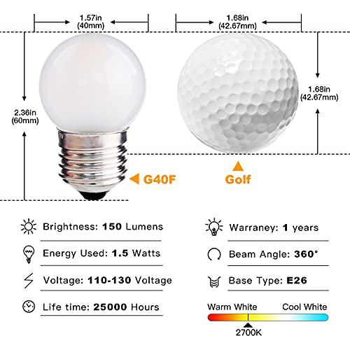 G40 1.5w Low Wattage Led Bulb Equivalent 15 Watt Standard E26 Base G14 Small Low Power Light Bulb, Frosted, Warm White 2700k, CRI 90+, 150lm, Pack of 2