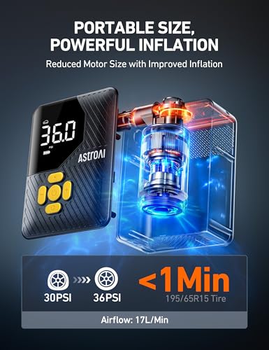 AstroAI L7 Mini Tire Inflator Portable Air Compressor,150 PSI Cordless Car Tires Air Pump with LED Lights&Pressure Gauge,Auto Shut-Off - Tire Pump for Auto,Motorcycle, Bicycle, Ball Yellow