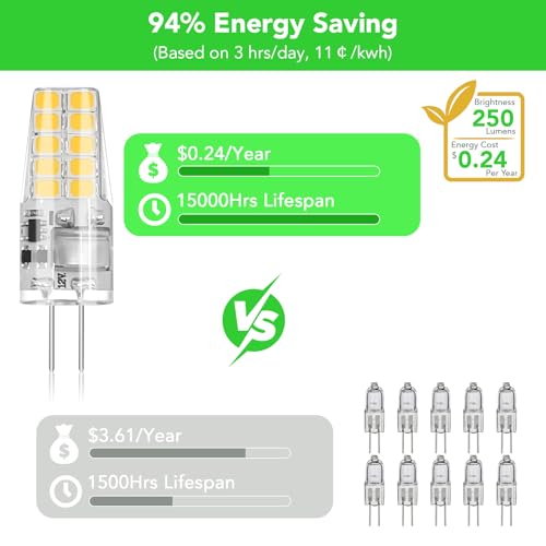 BUBO 10 Pack G4 LED Bulb 2W Equivalent 30W 3000K Warm White 250 Lumens 360°Beam Angle, T3 Halogen Bulb Replacement Landscape Bulbs, AC/DC 12V Led Lights G4 Bi-Pin Base for Outdoor Landscape Lighting
