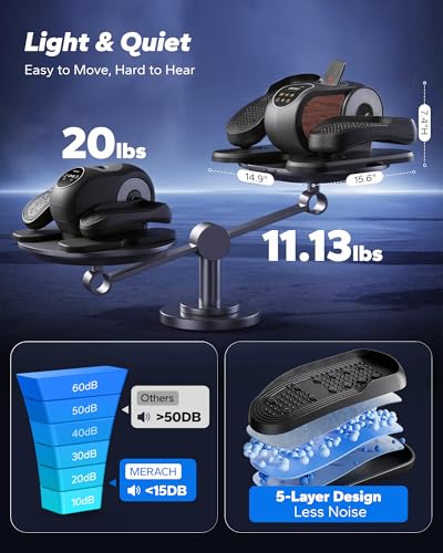 MERACH Under Desk Elliptical Machine, Leg Exerciser While Sitting for Seniors with Remote Control & 12-Speeds, Quiet Portable Electric Seated Pedal Exerciser Machine for Home Office