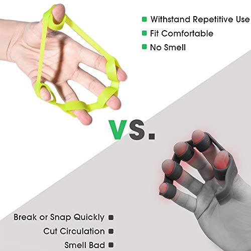 Hand Grip Strengthener Set (6 PCS) – Finger Exerciser & Grip Trainer for Wrist, Finger & Forearm Workout