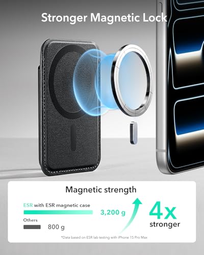 ESR for MagSafe Wallet, 5-Card Holder With RFID Blocking, MagSafe Sticker Included, Slim Magnetic Wallet for iPhone 17/16/15/14/13/12 Series and Selected Samsung Devices, Not for 13/12 Mini, Black