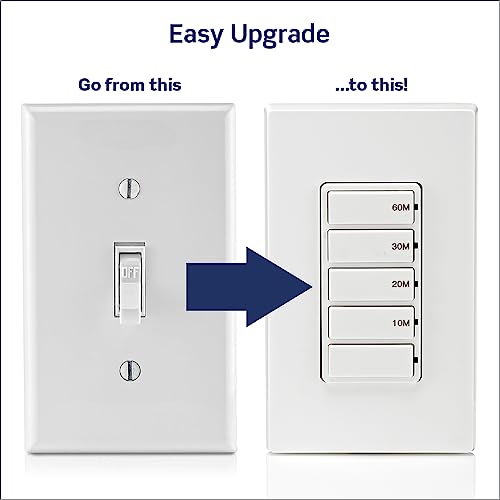 Leviton Countdown Timer Switch for bathroom fan and household lights, 10-20-30-60 min, No Neutral Required, Single Pole, 15A, 1/2HP/9.8A Fan/Motor, DT160-1LW, White