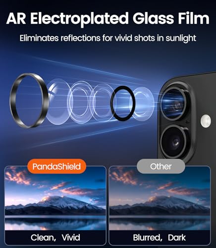 PandaShield 2-Pack Camera Lens Protector for iPhone 17/16/16 Plus, [Anti-Reflection & 98% High Transparency], 9H Explosion-Proof Glass, Anti-Scratch, Easy Installation, Case Friendly, Black
