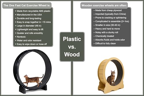 One Fast Cat - Cat Exercise Wheel - Gen. 7 - Safe 48" Diameter - Made in The USA - Black Wheel with Black Felt Traction Pads and Solid Inline Wheels