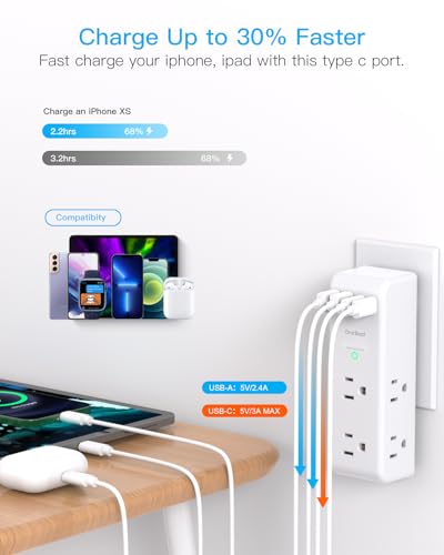 Surge Protector Outlet Extender - with Rotating Plug, 6 AC Multi Plug Outlet with 4 USB Ports (2 USB C), 1800J Wall Charger, 3-Sided Power Strip with Spaced Outlet Splitter for Home, Office, Travel