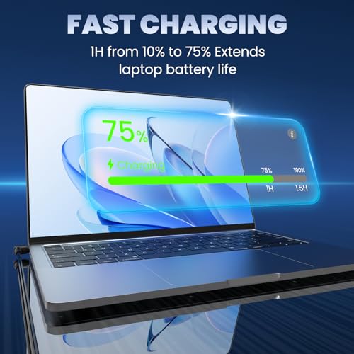 65W Lenovo Laptop Charger 20V 3.25A – 4.0x1.7mm Round Tip Adapter for IdeaPad 1, 3, 5, Flex, Chromebook (Not USB-C)