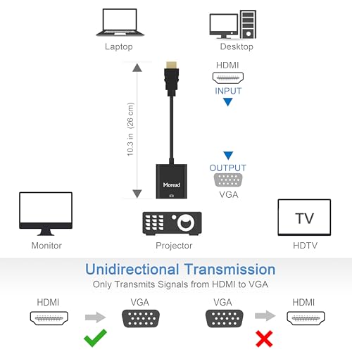 HDMI to VGA, Uni-Directional Gold-Plated HDMI to VGA Adapter (Male to Female) for Computer, Desktop, Laptop, PC, Monitor, Projector, HDTV, Chromebook, Raspberry Pi, Xbox and More - Black