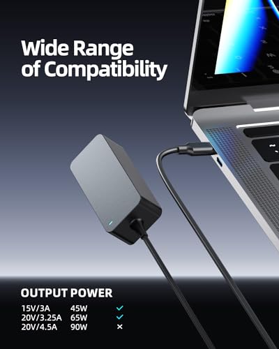 65W USB-C Fast Charger Fit for LG Gram 17 16 15 14 Laptop Model 17Z95P 17Z90Q 17Z90R 17Z90S 16T90P 16Z90P 16Z90Q 16Z90R 16Z90S 15Z90P 15Z90Q 15Z90R 14T90S 14Z90P UL Safety Certified Adapter Power Cord