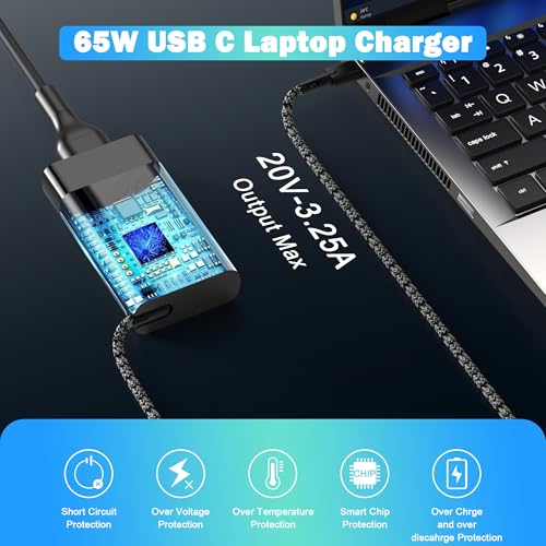 Slim 65W USB C Laptop Charger for HP Spectre X360, Chromebook, Envy, EliteBook x360, Elite x2, Pavilion, Omnibook, ProBook, ZBook, Travel AC Power Adapter Cord Supply
