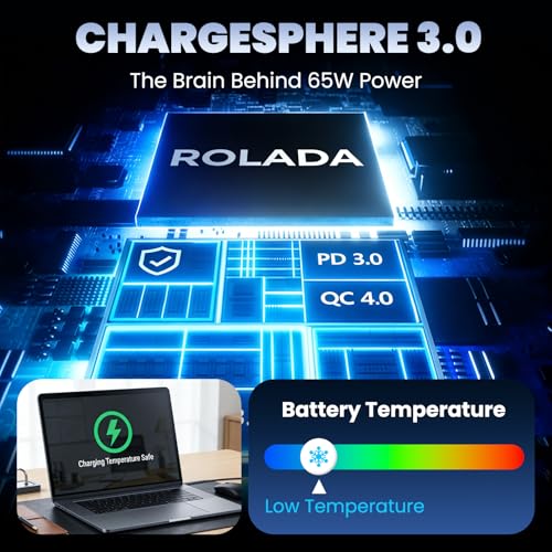 65W Lenovo Laptop Charger 20V 3.25A – 4.0x1.7mm Round Tip Adapter for IdeaPad 1, 3, 5, Flex, Chromebook (Not USB-C)